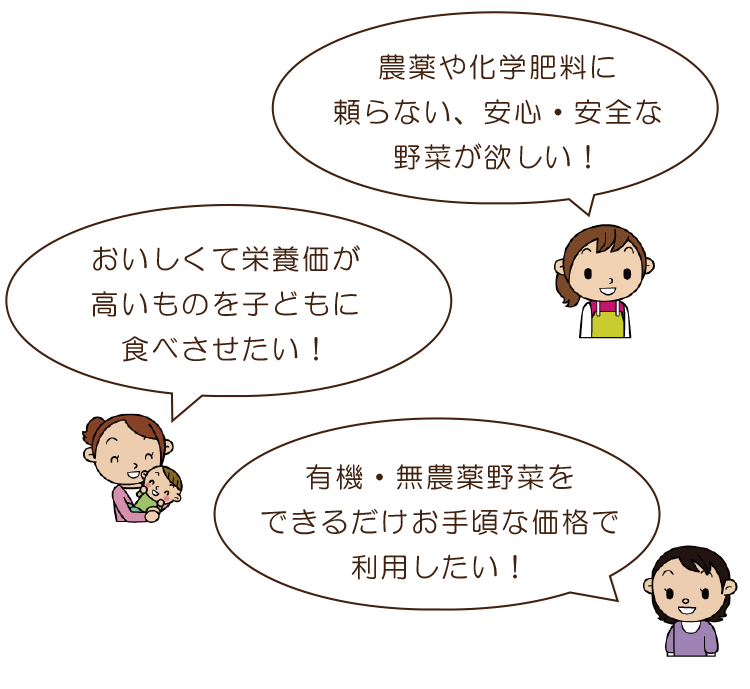 農薬や化学肥料に頼らない、安心・安全なオーガニック野菜が欲しい!